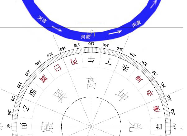 反弓水都是不吉祥的嗎，如何用塑石假山調(diào)節(jié)